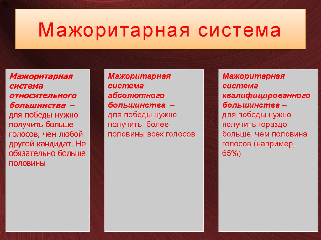Большинство