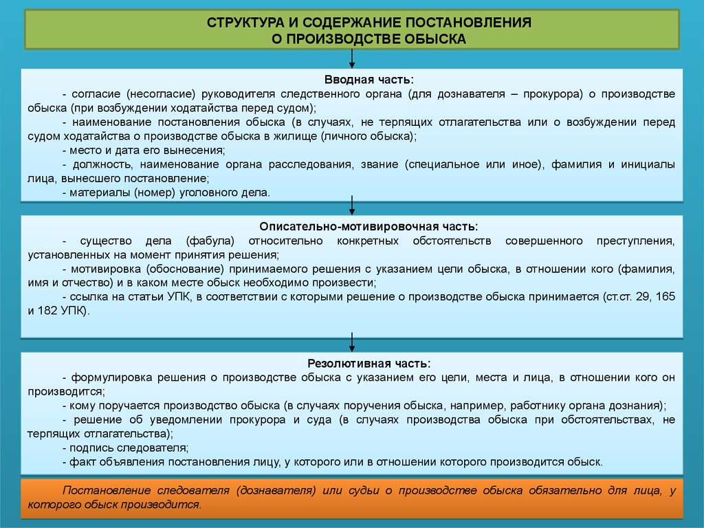 Что такое етишкин дух и откуда появилось это выражение?