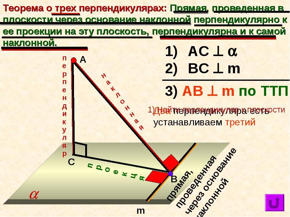 Что такое перпендикуляр треугольника в геометрии