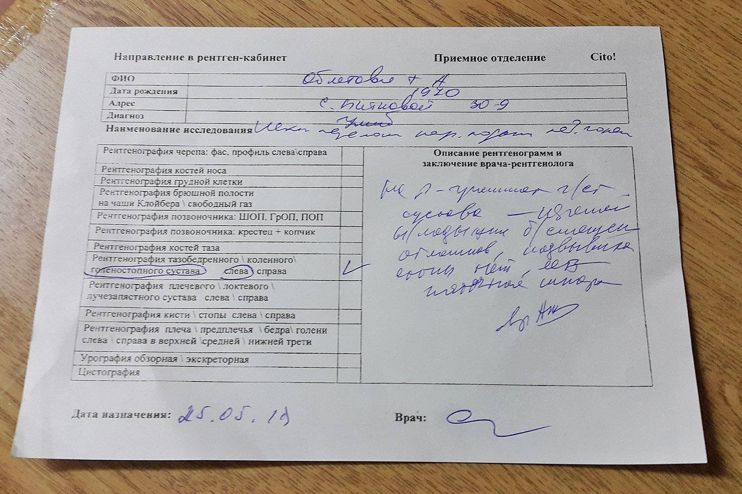 История цито имени приорова