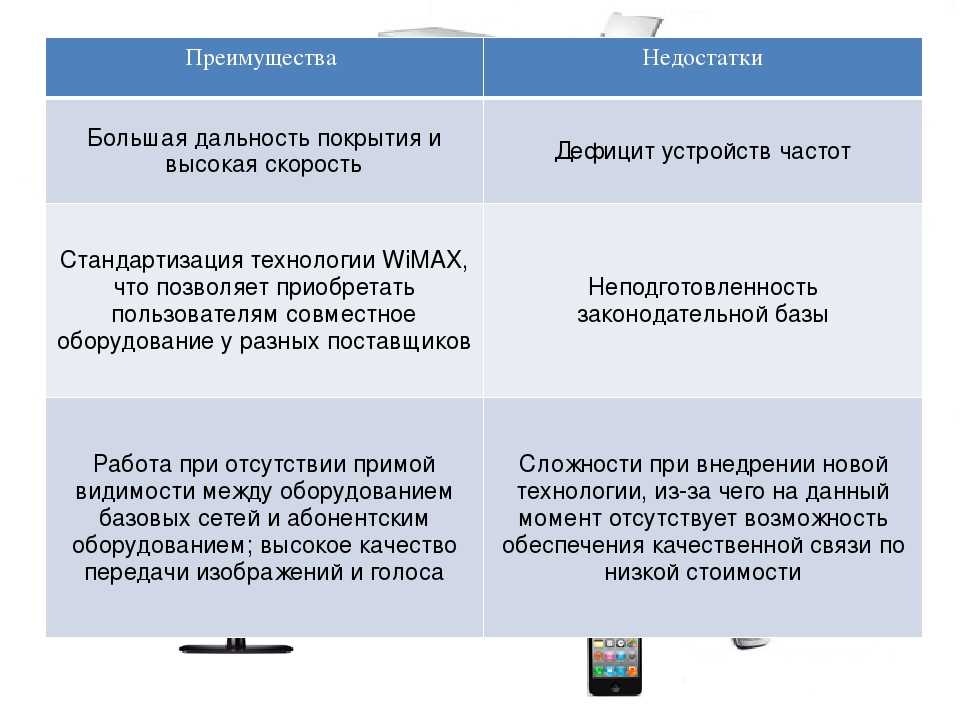 Внешность фактурная мужчин: что это значит