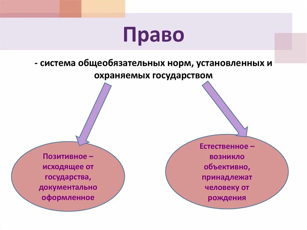 Недостаток или недостойное поведение | психология