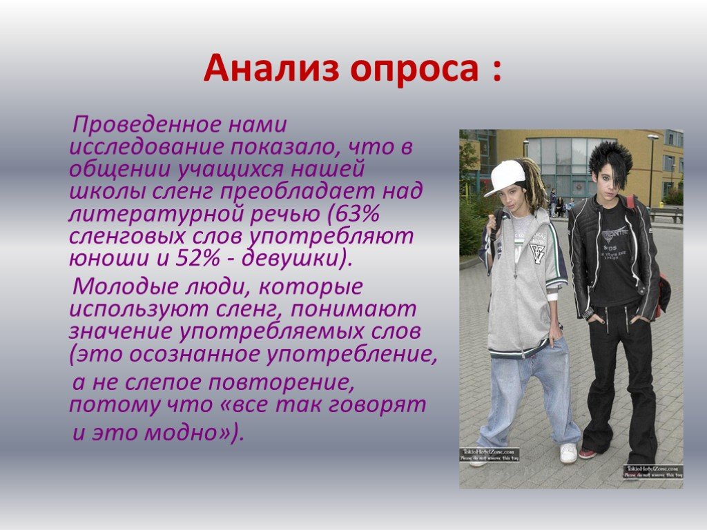 Слово тинейджер. Молодежный сленг презентация. Современный сленг молодежи. Молодежный жаргон презентация. Молодежный сленг проект.