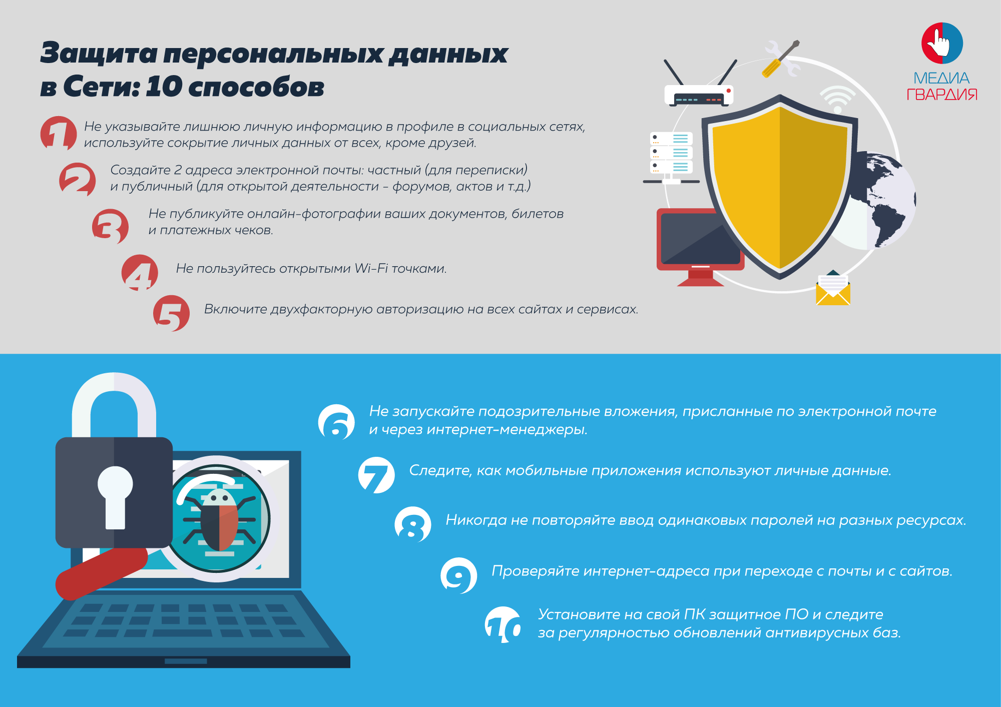 Как понять, что вас взломали, и что в этой ситуации следует делать