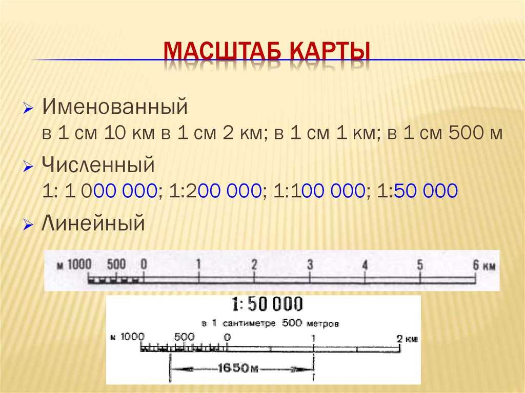 Калькулятор масштабов