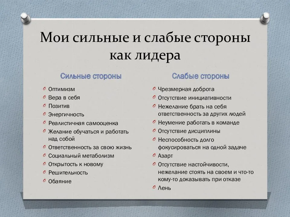 Динамическая личность (полное руководство) - психология - 2024