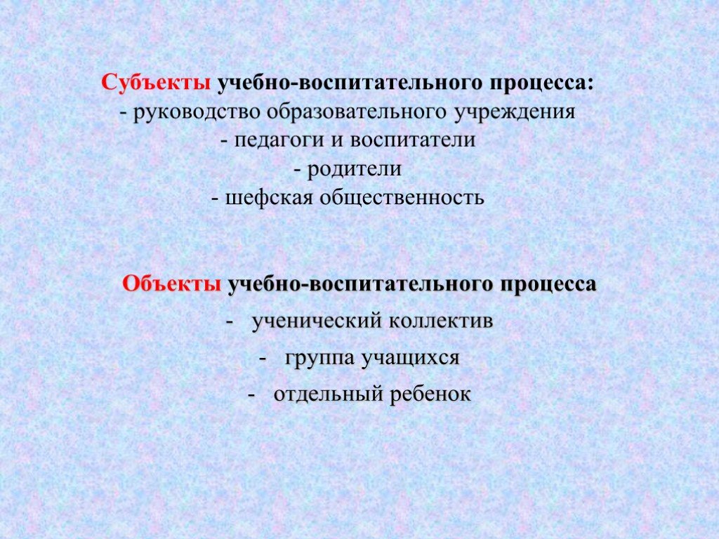 Статья 2 фз-273 об образовании. основные понятия, используемые в настоящем федеральном законе