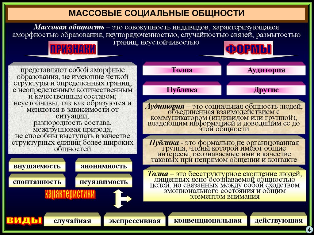 Топ 20 психологических причин, почему человек опаздывает