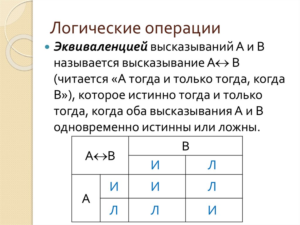 Вопросительные предложения: общие и альтернативные вопросы