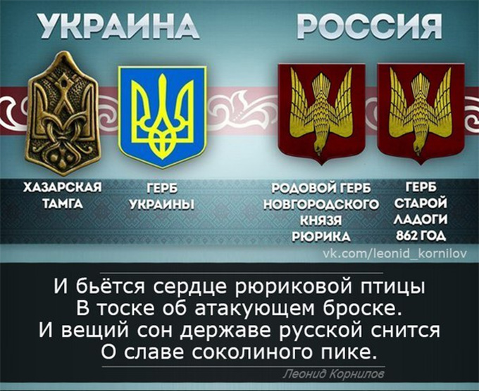 Трезубец как символ власти