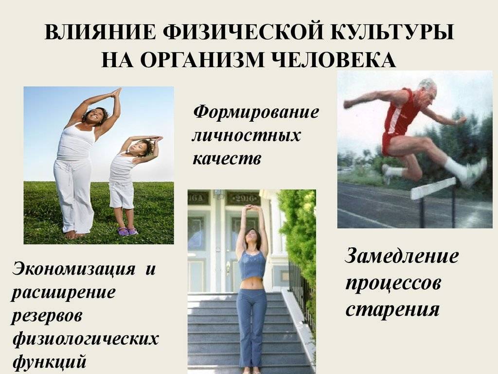 Матрица эйзенхауэра в тайм-менеджменте
