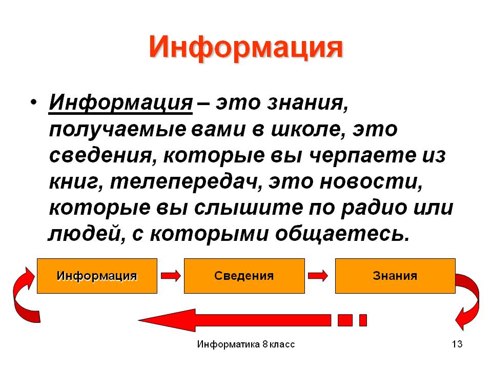 Кастальева т. 				 |
						как написать реферат | газета «биология» № 31/2000