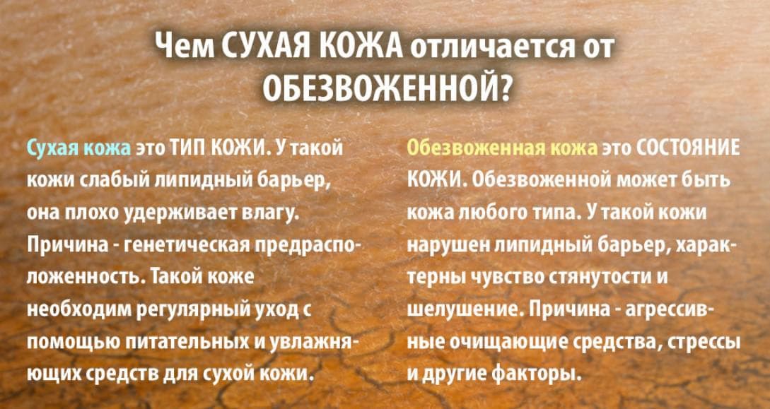 Соленая кожа тела: что она означает и почему это важно