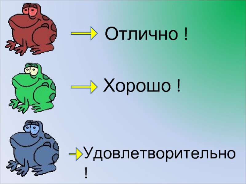Состояние удовлетворительное что значит в медицине