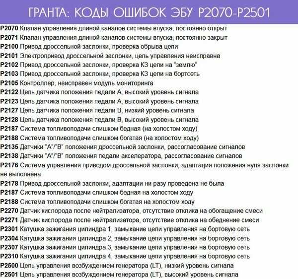 Код ошибки 29 робокасса: что означает и как исправить