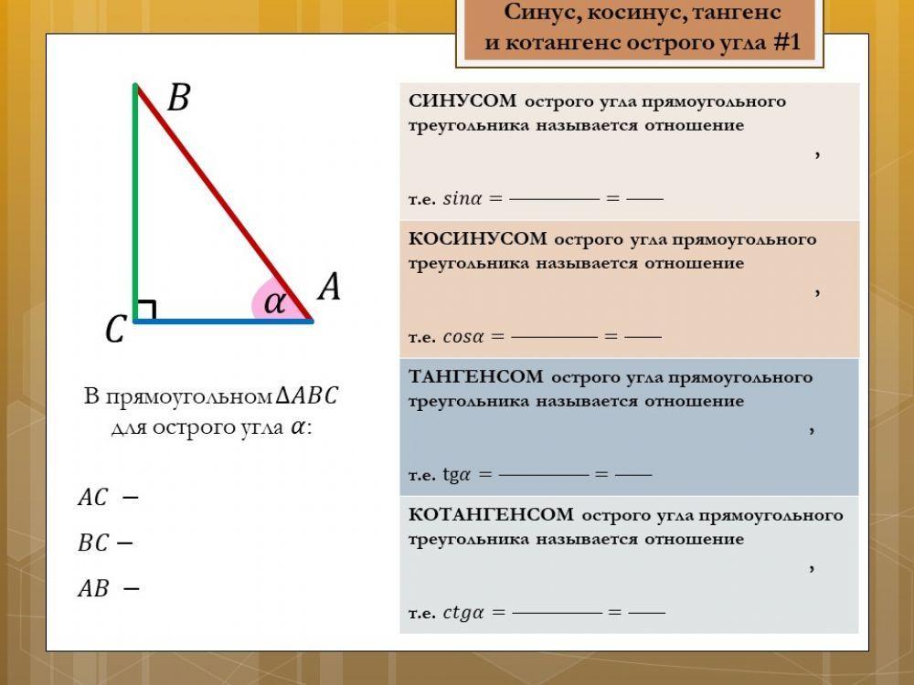 Тригонометрические формулы приведения углов