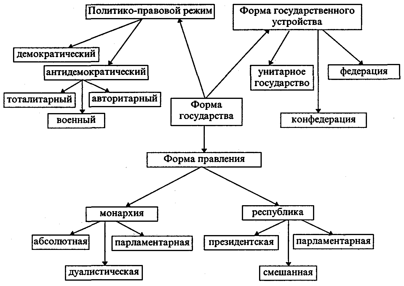 Часть страны: значение и влияние на общество
