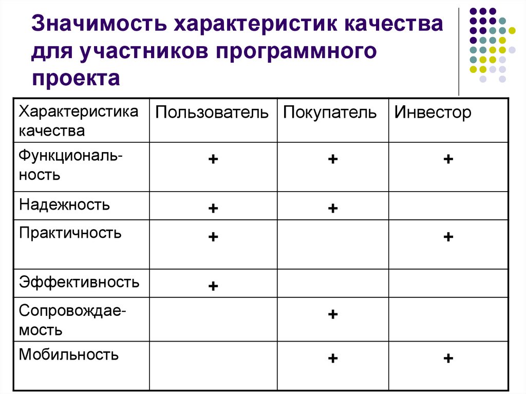 Пофапай: значение и особенности