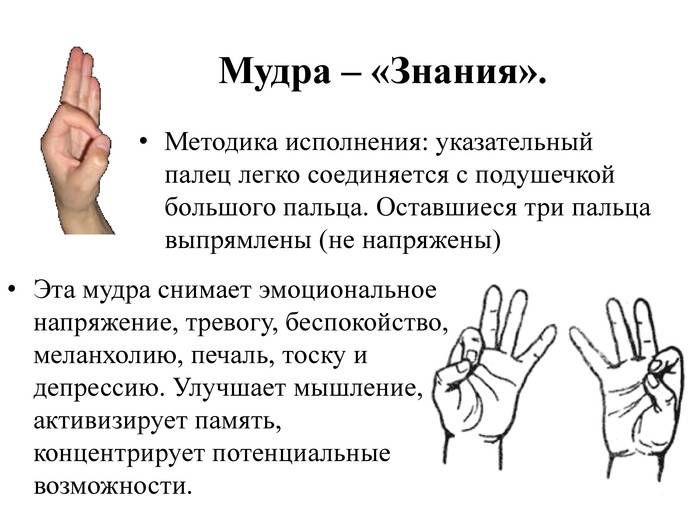Символ из трех пальцев. два пальца черчилля или что значит «v»