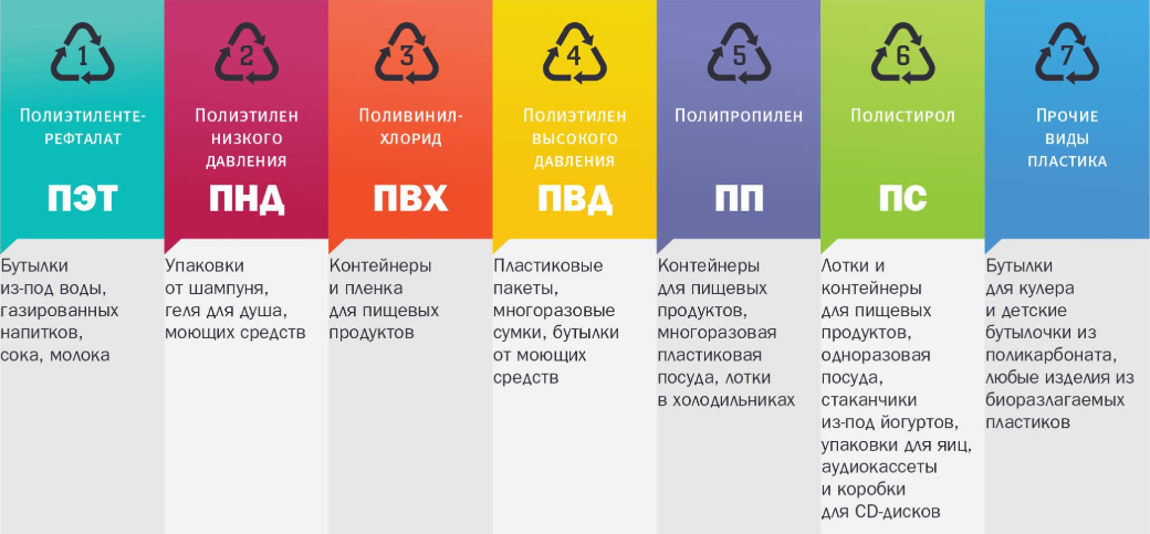 Участник 450 пп что это значит