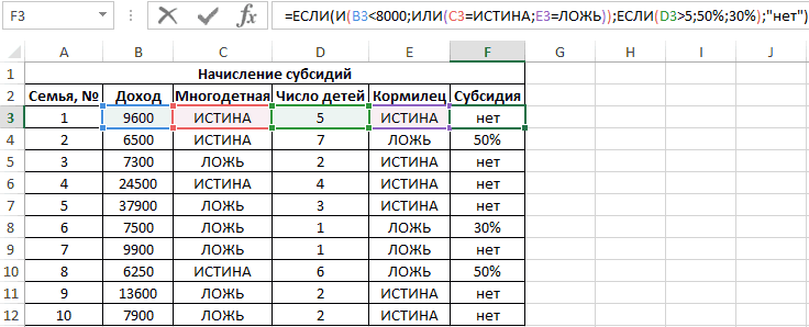 Основные сведения о сравнении натуральных чисел