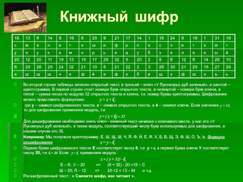 Неоднозначный ответ: что это значит и как его правильно интерпретировать