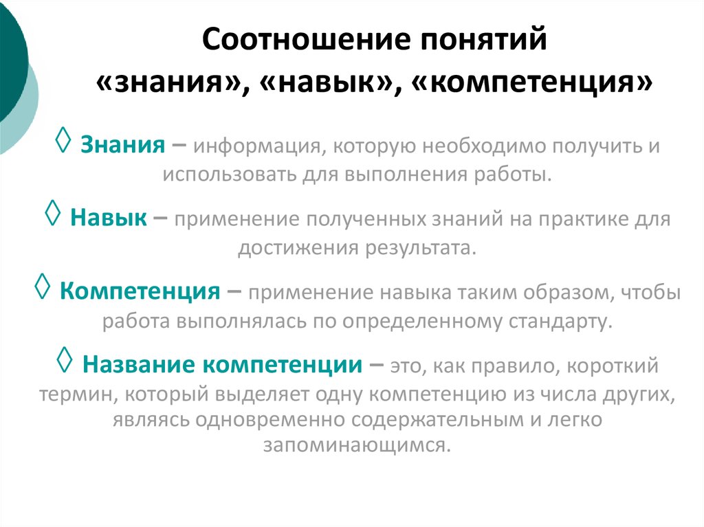 Компетентность и ее виды