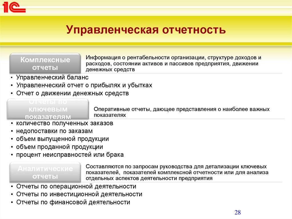 Обязательные резервы банковского сектора в цб рф. официальные резервные требования. что такое норма обязательных резервов банка