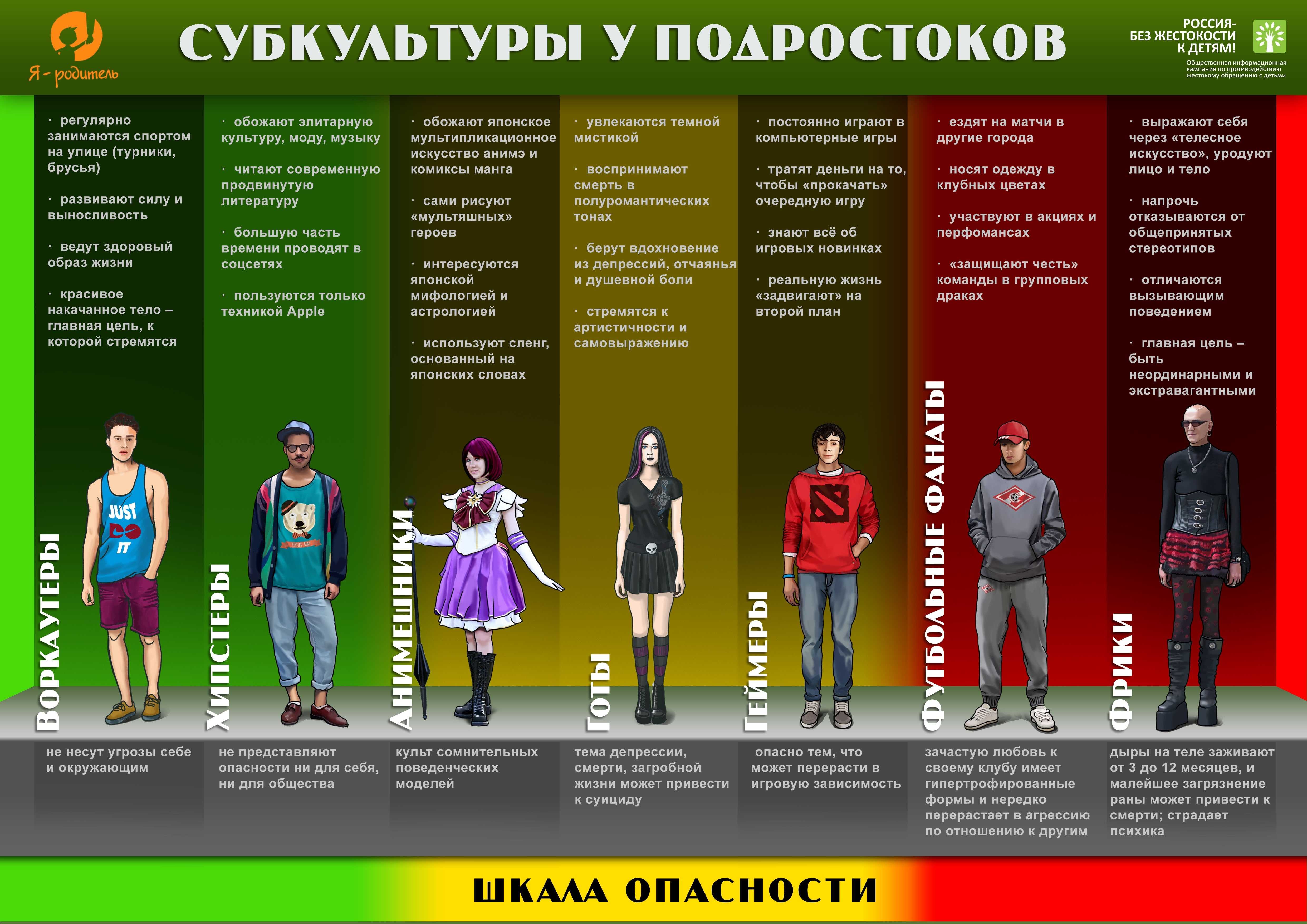 Что такое криптовалюта простыми словами