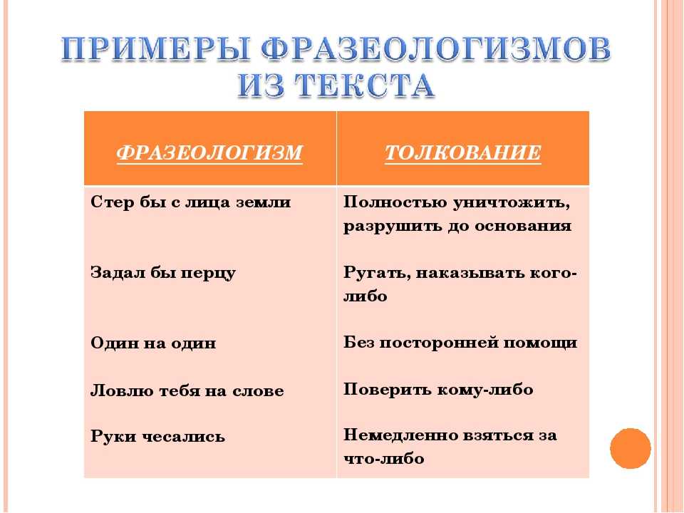 Акція для всіх передплатників кейс-уроків 7w!