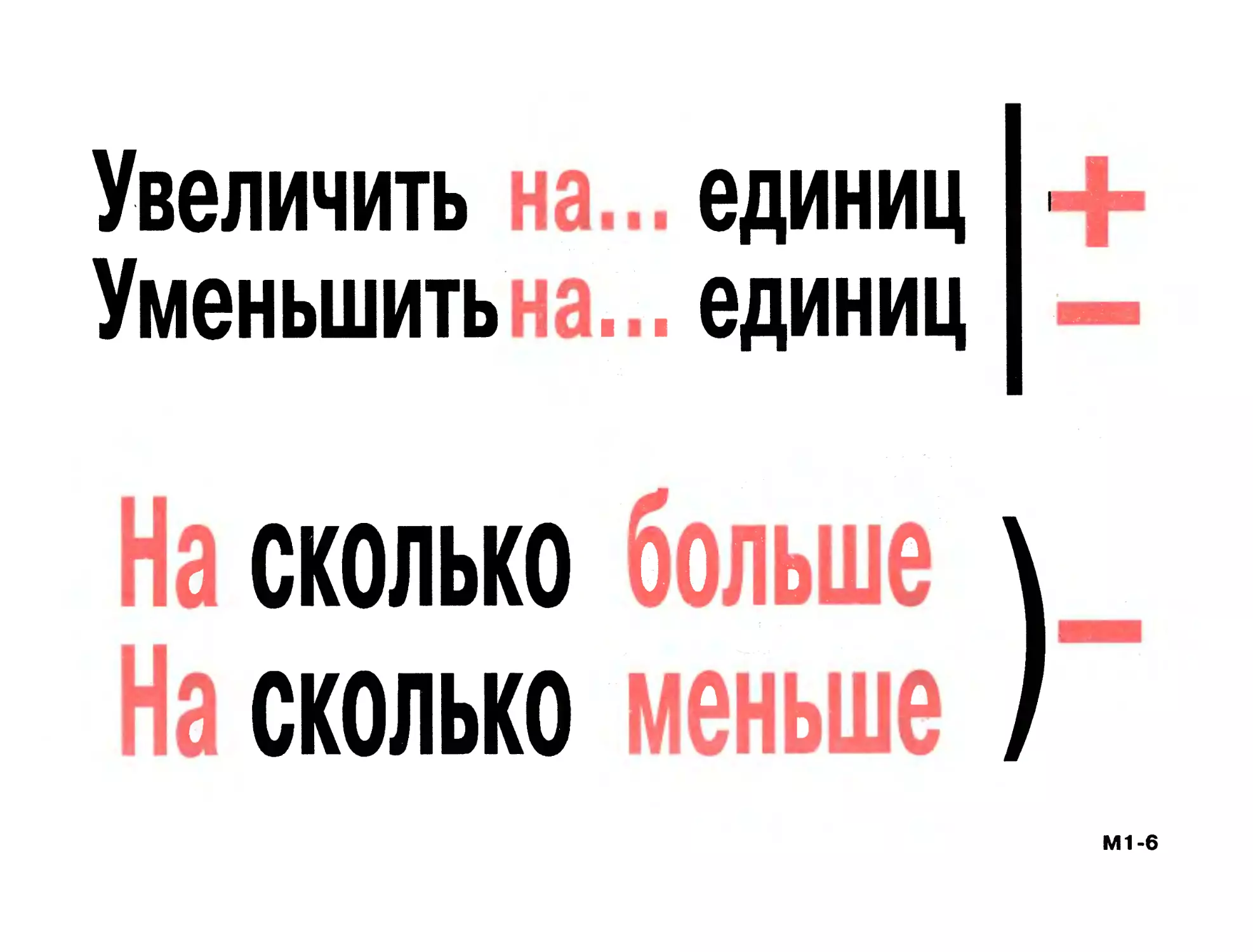 Во сколько раз меньше - простое понятие математики и его применение