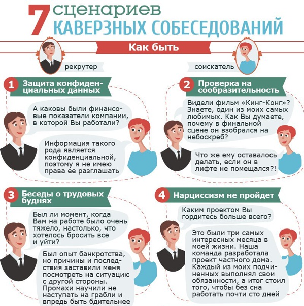 Интернет-банкинг против традиционного офиса – что лучше для клиента