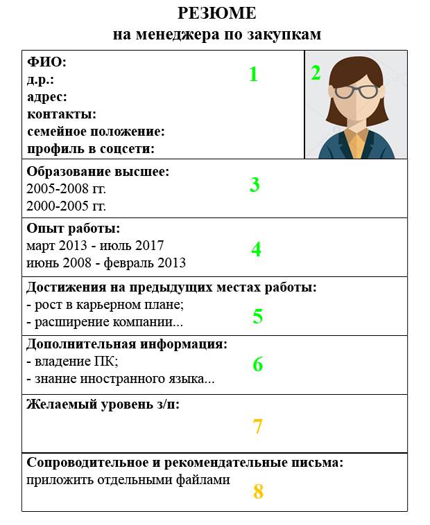 Ключевые аспекты сферы деятельности компании: понятие, значение, примеры