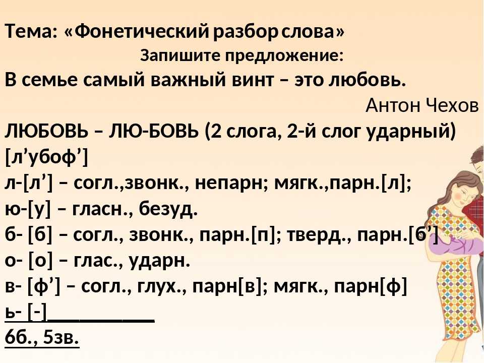 Вопиющий случай как пишется - slovrus.ru - основы правописания русского языка
