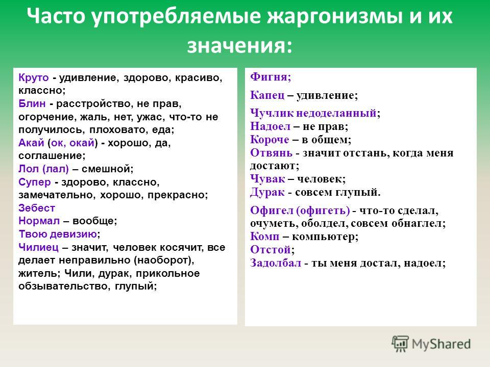 Встречусь за мп: расшифровка молодежного жаргона и его основные термины