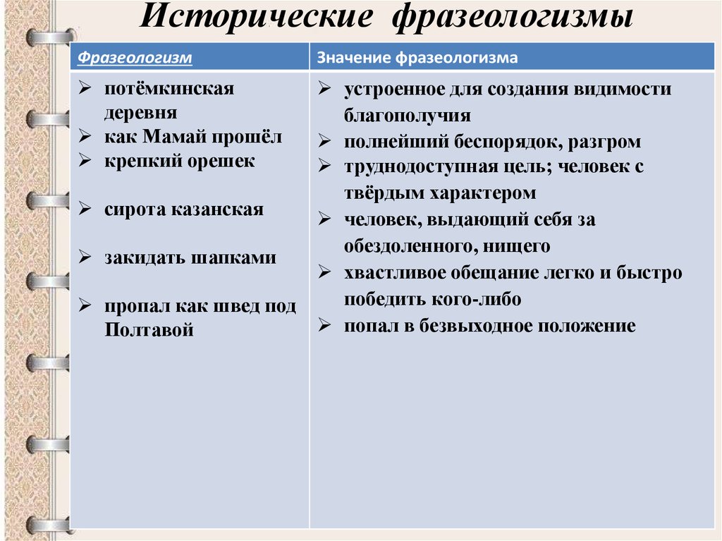 Спускать с рук что значит: основные смыслы и примеры использования
