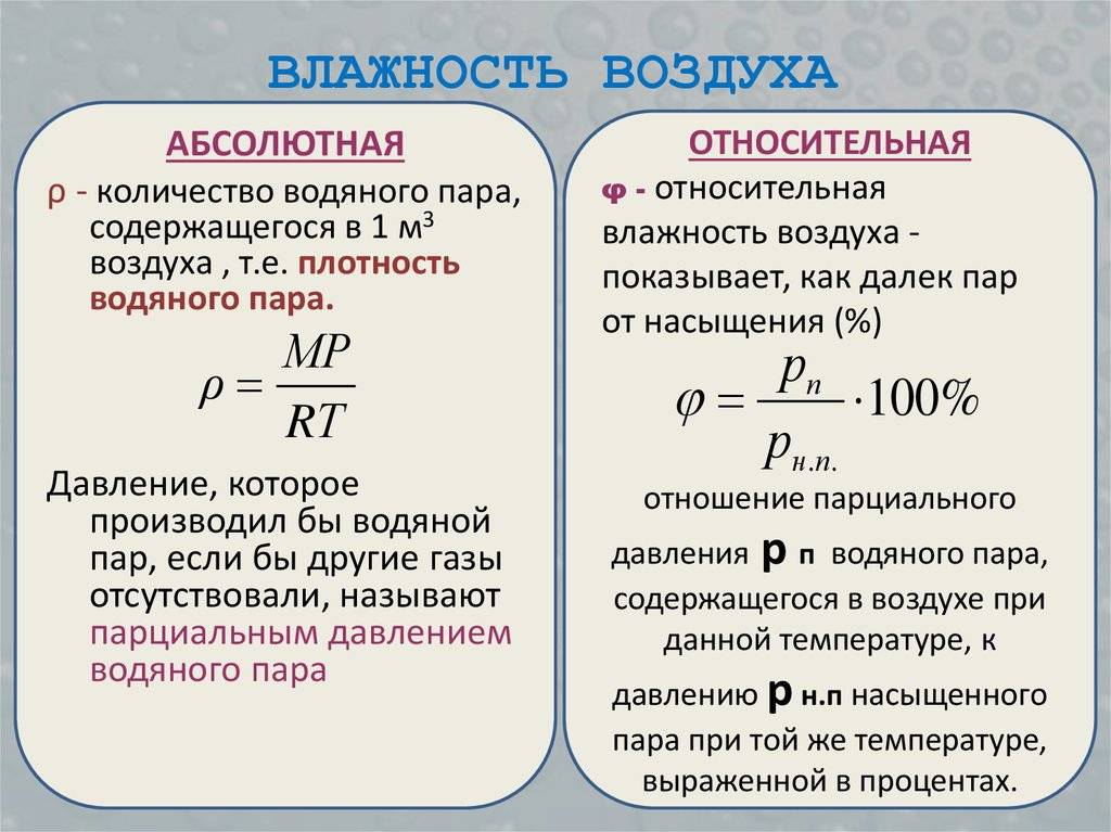 Способы определения молекулярных масс газов