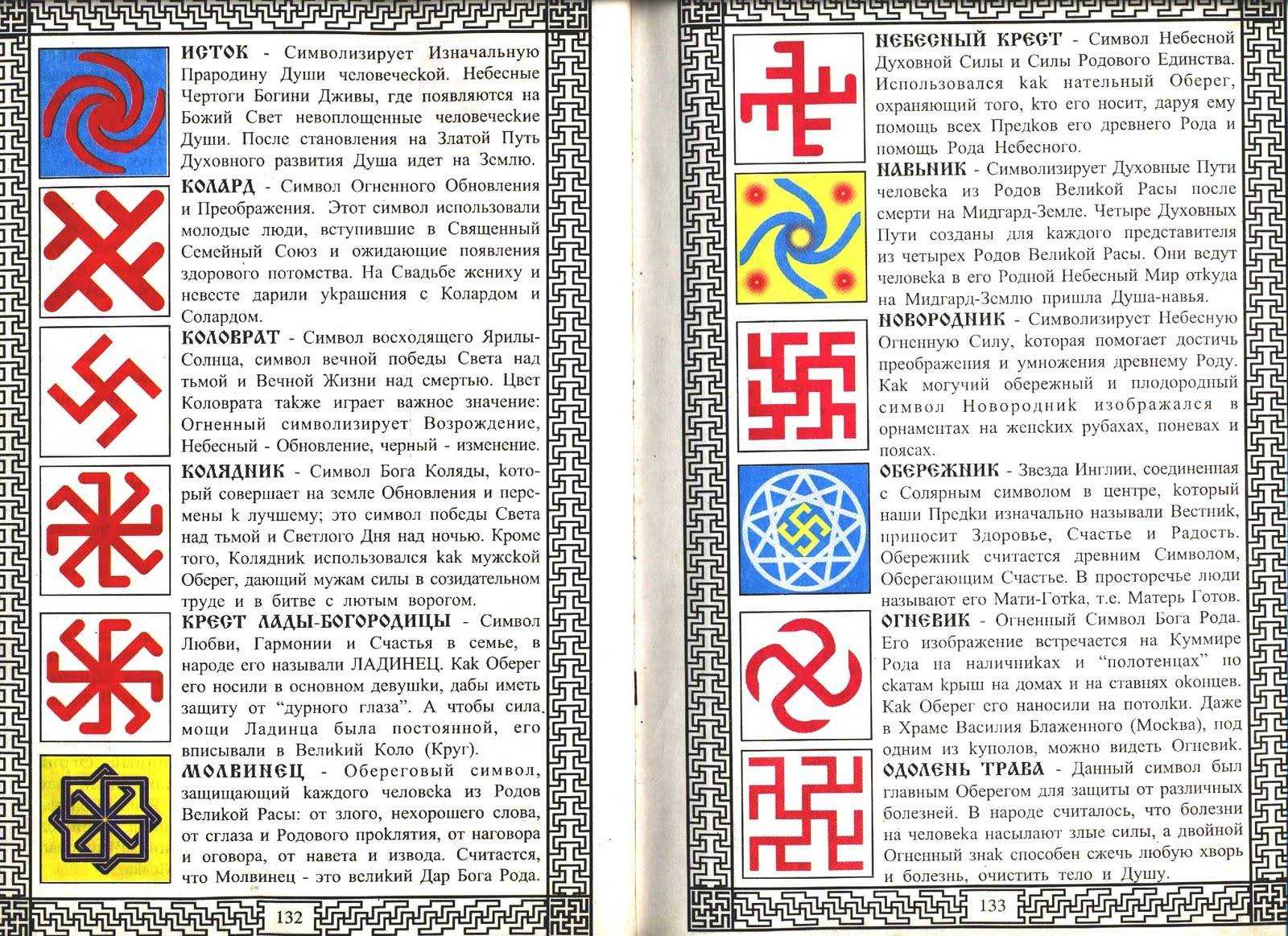 Цвет ногтей о чем говорит. о чем говорит цвет лака | маникюр