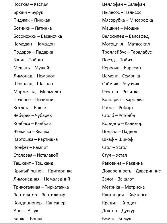 Демьяново ухо: значение и происхождение
