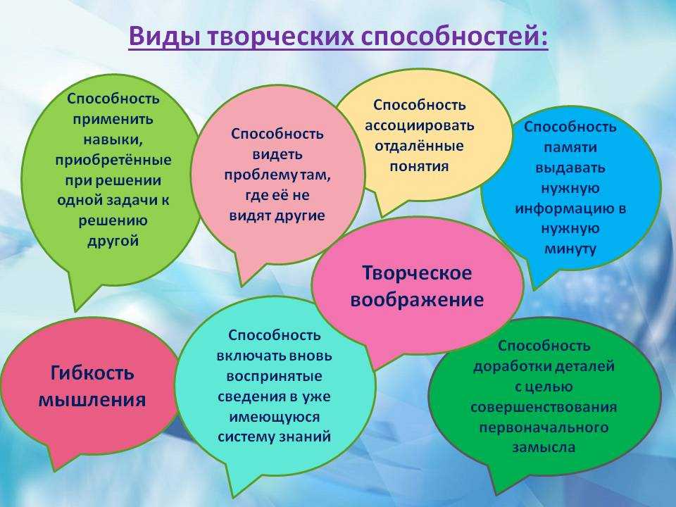 Взгляды на понятие «творчество» и его различные трактовки | статья в журнале «молодой ученый»