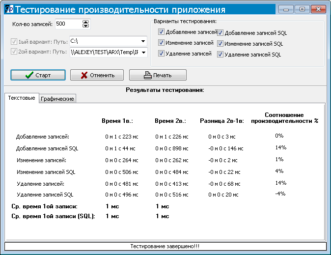Руководство пользователя cpu-z, чтобы извлечь из него максимальную пользу