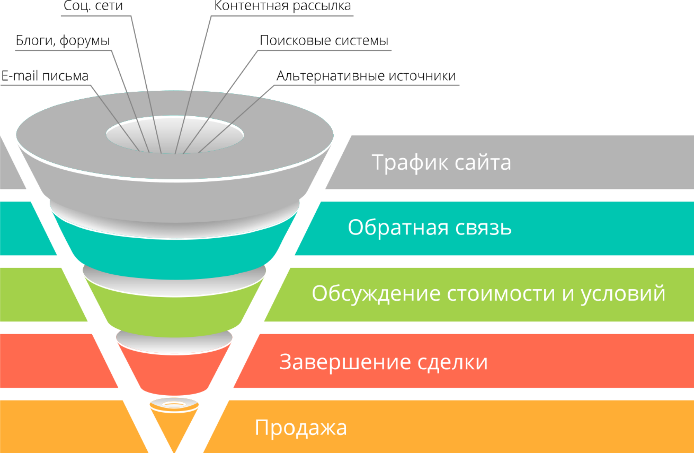 Почему хочется кусать любимого человека?