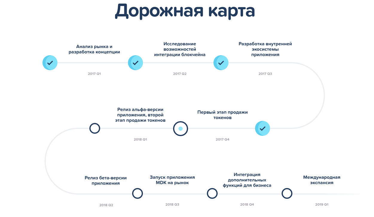 Что значит говорить без "купюр"? | понимание основных идиом