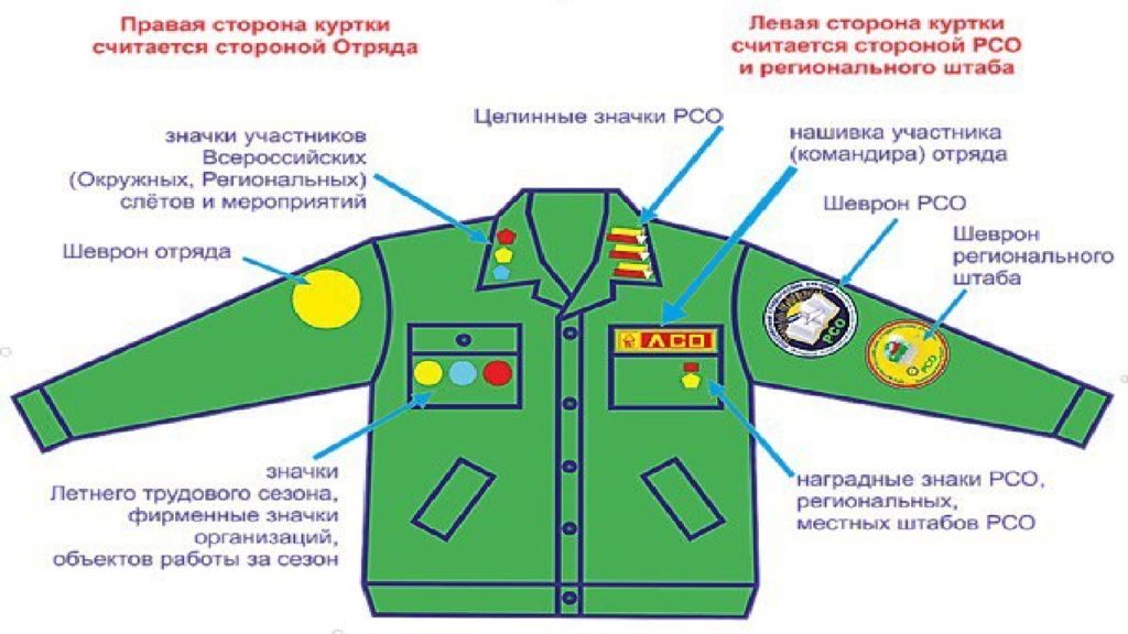 Кожаные ризы — тайны символики и духовное значение в православии