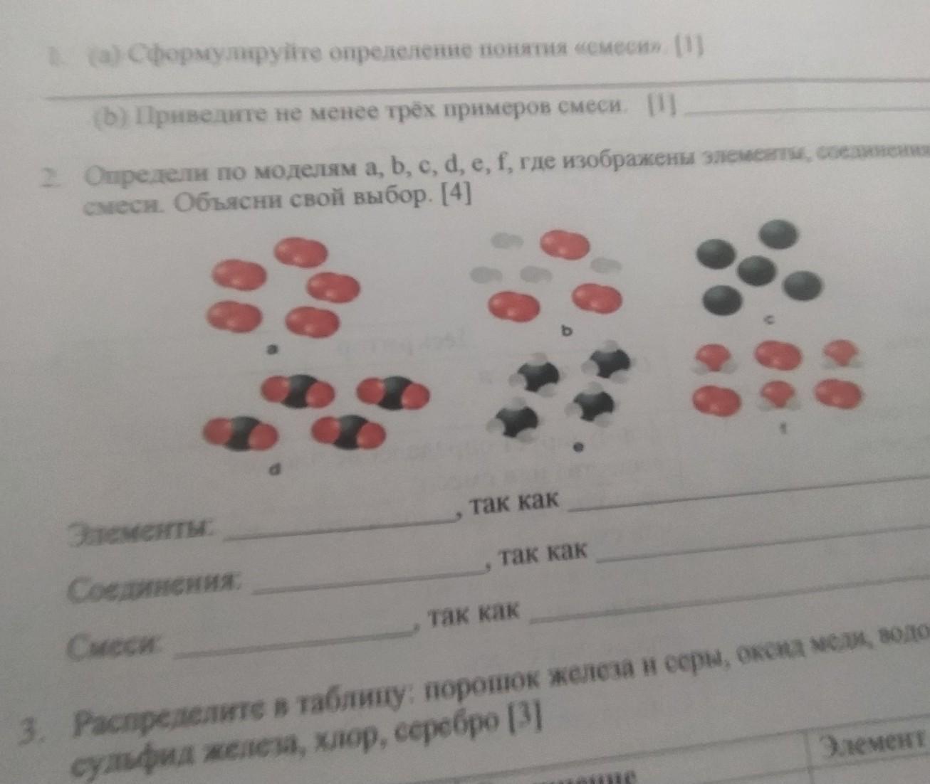 Что значит индивидуальное химическое вещество пример