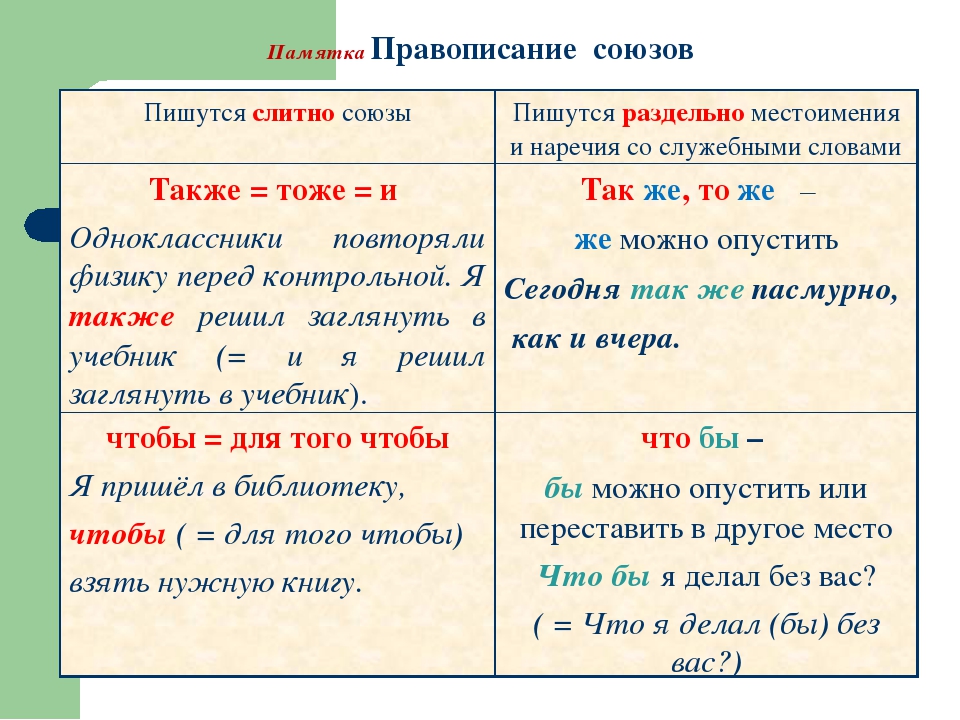 Крылатые выражения, значение которых понятно не всем презентация