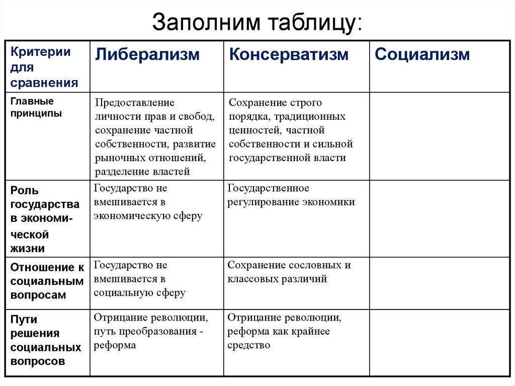 Прогрессивный человек - это термин, который описывает тех, кто стремится к постоянному развитию, общественным изменениям и улучшениям в различных сферах