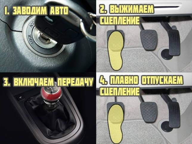 Как бороться с прокрастинацией и стать победителем