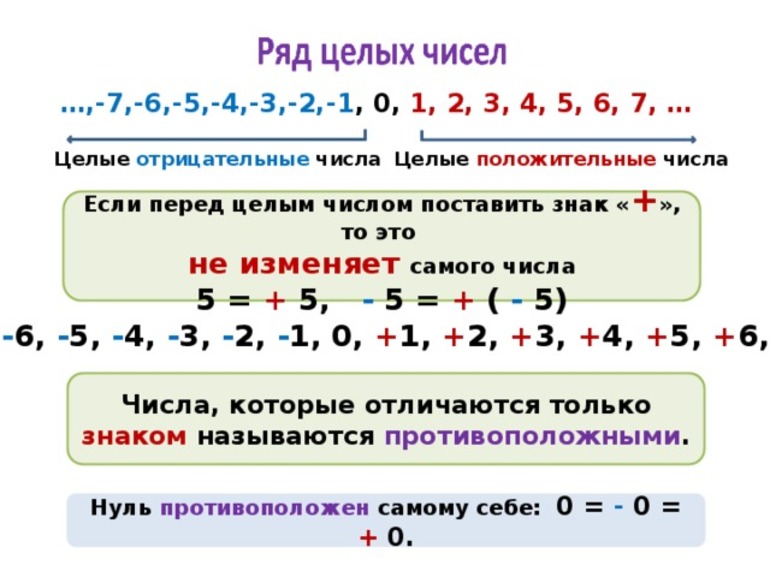 Что означает "в порядке убывания" в математике и почему это важно для понимания числовых последовательностей? - voprostop.ru
