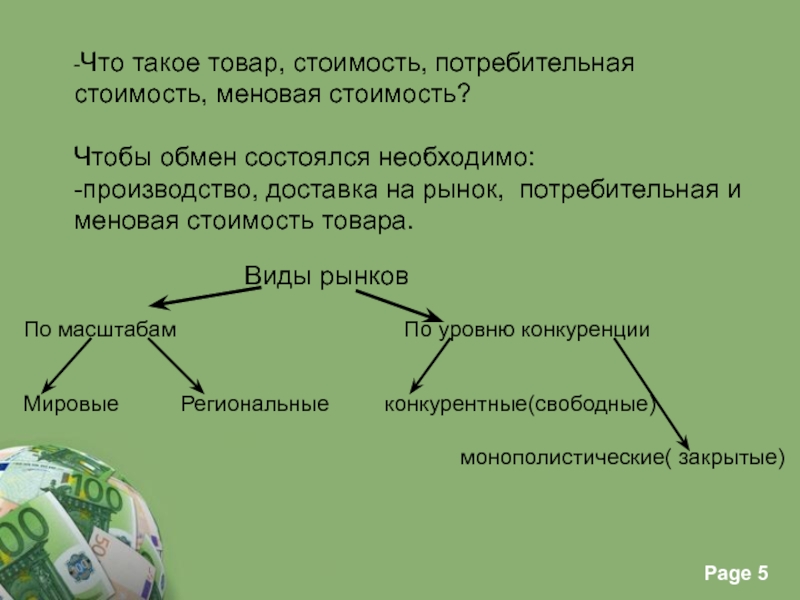 Международная торговля: сущность и виды